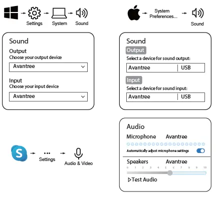Avantree-Ace-M10-Wireless-Earbuds-FIG-6