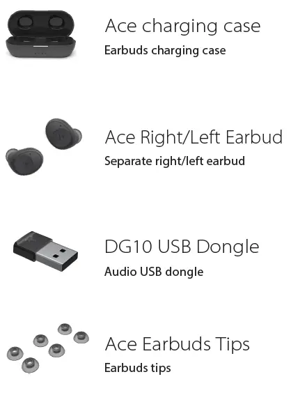 Avantree-Ace-M10-Wireless-Earbuds-FIG-8