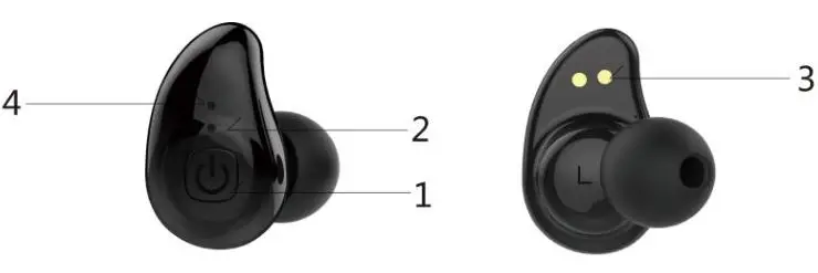 MAGNAVOX MBH530 Wireless Stereo Earphones - Earbuds
