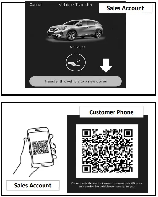 NISSAN T99K1 Virtual Key Kit - Sales to Customer 4