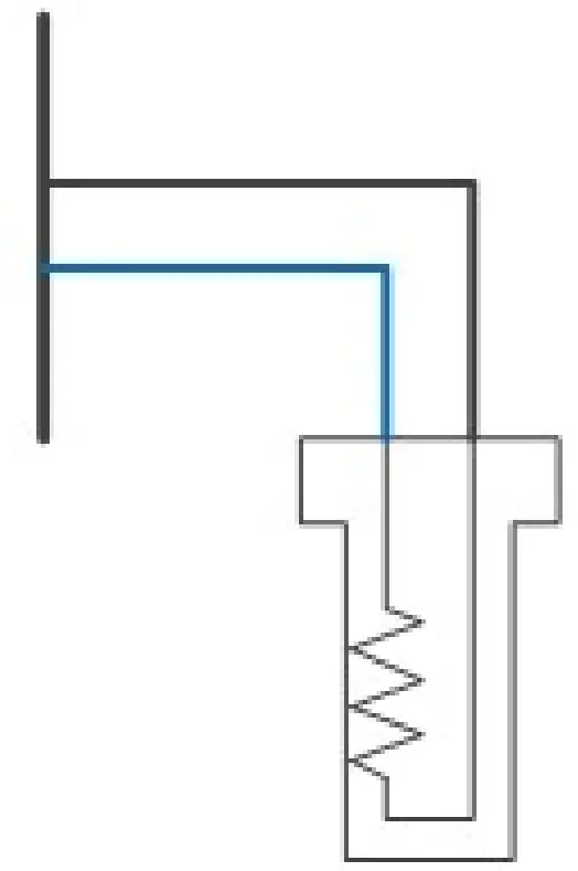 Sensor Schematics - Examples