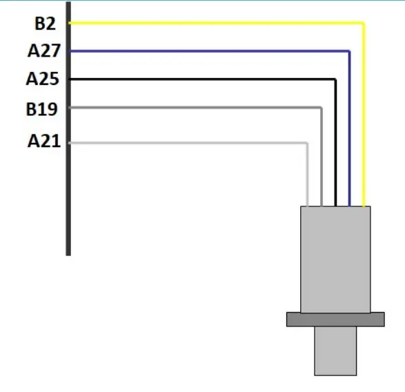 Wideband Lambda Sensors