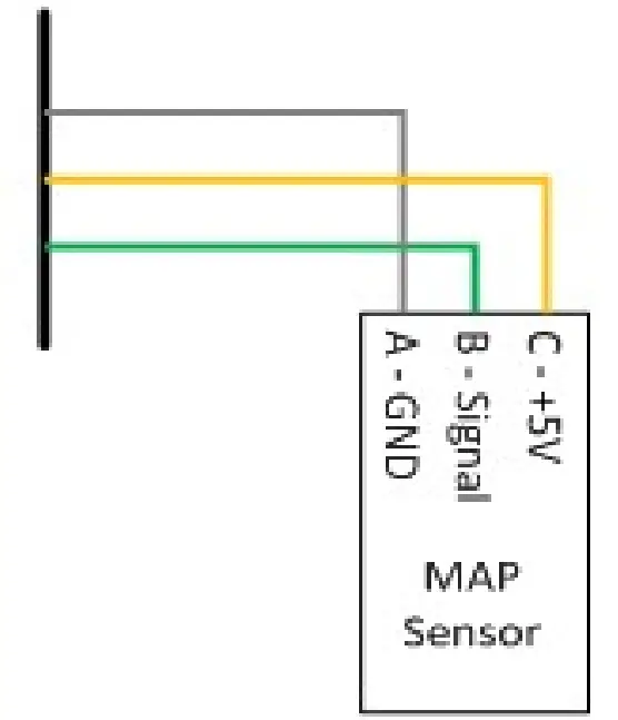 Manifold Pressure Sensor (MAP)