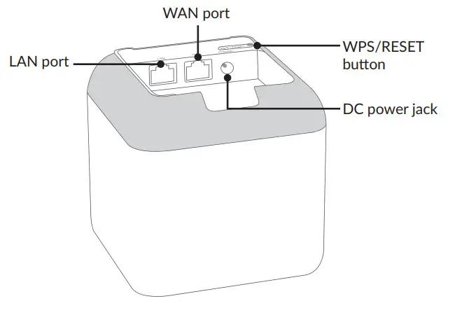 TCL MS1G Whole Home WiFi Mesh System - figure 1