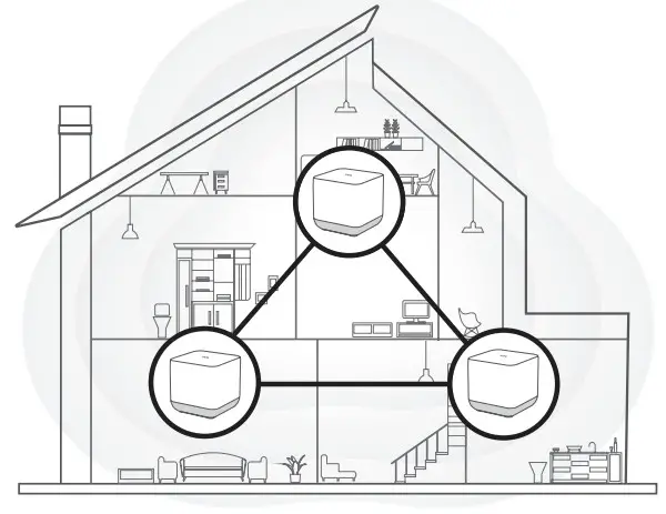TCL MS1G Whole Home WiFi Mesh System - figure 4