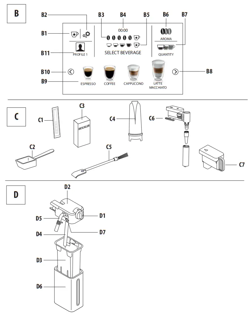 smeg CMS4104S Automatic Built In Coffee Machine - parts 1