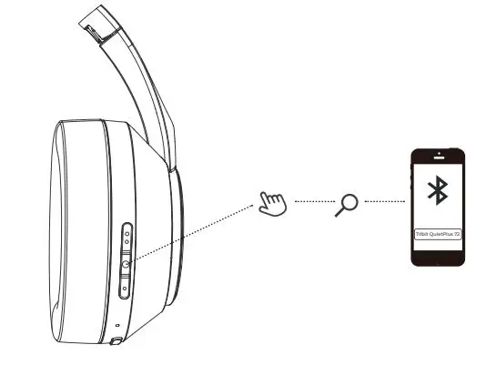 Tribit QuietPlus 78 Active Noise Cancelling Wireless Headphones - Bluetooth Connection