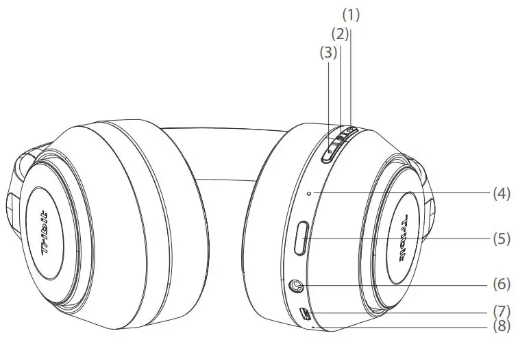 Tribit QuietPlus 78 Active Noise Cancelling Wireless Headphones - Product Diagram