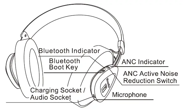 Bluedio Tms User Manual