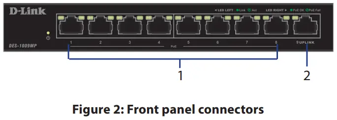 D-Link DES-1009MP 9-port 10 100 PoE Switch - Front Panel Connectors