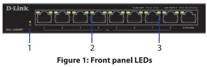 D-Link DES-1009MP 9-port 10 100 PoE Switch - LED Indicators