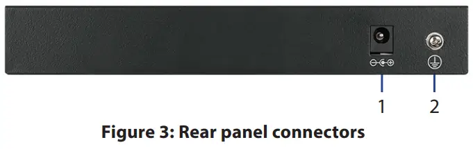 D-Link DES-1009MP 9-port 10 100 PoE Switch - Rear Panel Connectors