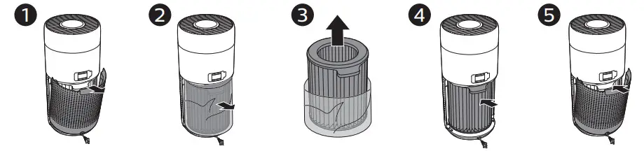 PHILIPS AC2958 Air Purifier- Installing the filter