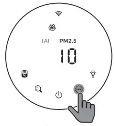 PHILIPS AC2958 Air Purifier- Turbo mode