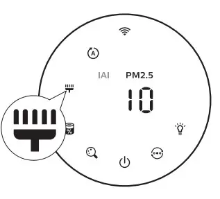 PHILIPS AC2958 Air Purifier- surface
