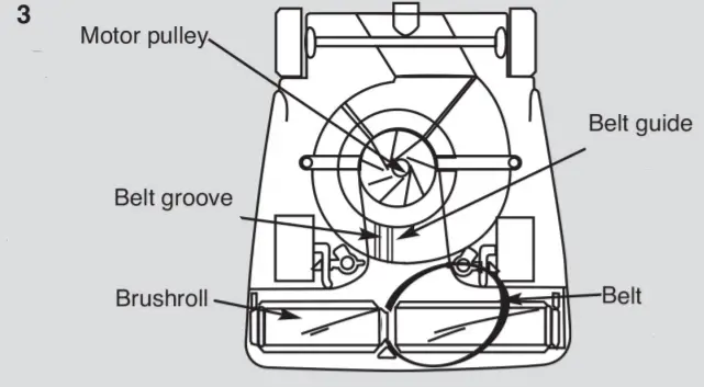 Powr-Flite PF716VC Commercial Upright Vacuum Cleaner -fig 5
