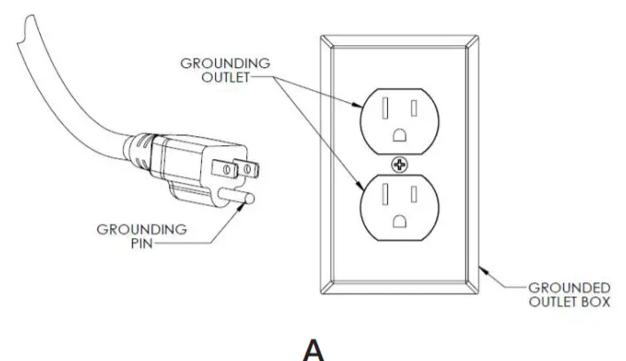 Powr-Flite PF716VC Commercial Upright Vacuum Cleaner -fig