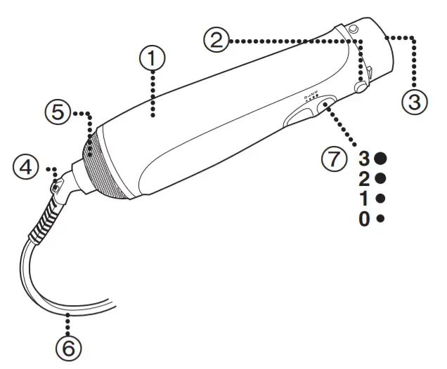 Panasonic EH-KA11 Flexible Style Hair -figure 1