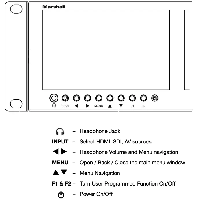 FRONT PANEL CONTROLS