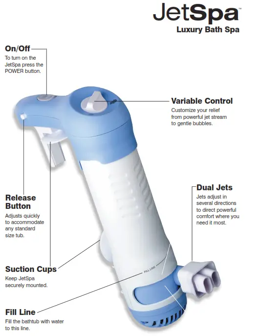 Homedics JET-1 JetSpa Bath Spa Instruction - Luxury Bath Spa