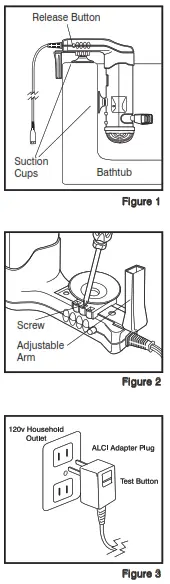 Homedics JET-1 JetSpa Bath Spa Instruction - Medical Precautions