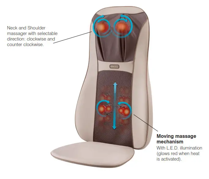 Homedics RC0B-MCS840H Shiatsu Elite Massage Cushion - Neck and Shoulder massager with selectable direction