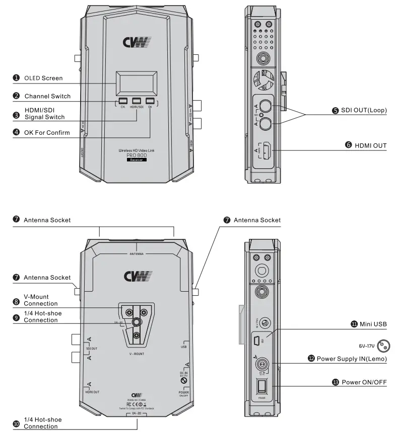 CRYSTAL VIDEO Wireless Video Link PRO 800 - 65