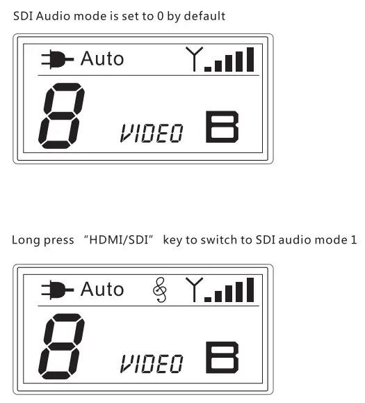 CRYSTAL VIDEO Wireless Video Link PRO 800 - fix5