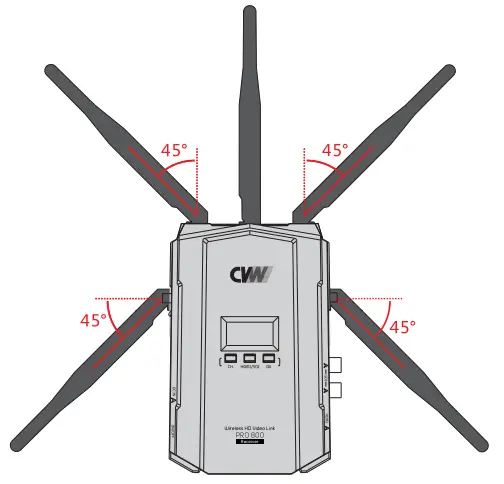 CRYSTAL VIDEO Wireless Video Link PRO 800 - for