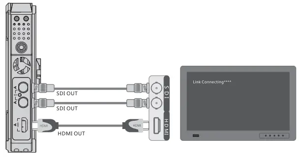 CRYSTAL VIDEO Wireless Video Link PRO 800 - for2