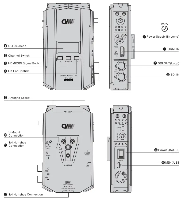 CRYSTAL VIDEO Wireless Video Link PRO 800 - interface