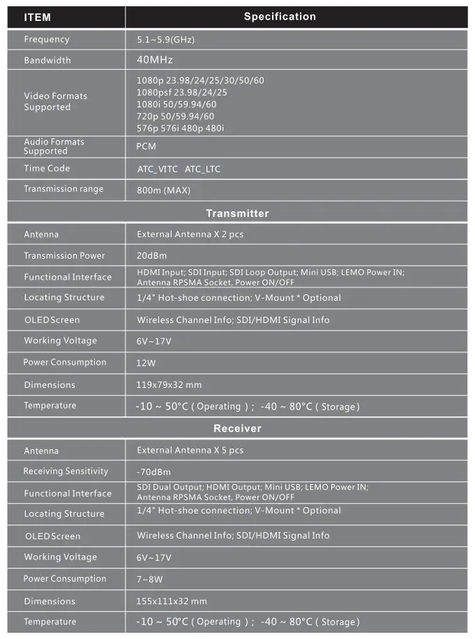 CRYSTAL VIDEO Wireless Video Link PRO 800 - t