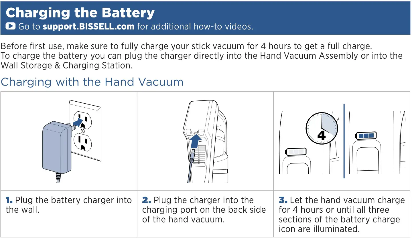 Bissell 2288 Series Iconpet Cordless Vacuum Cleaner - Charging the Battery 2