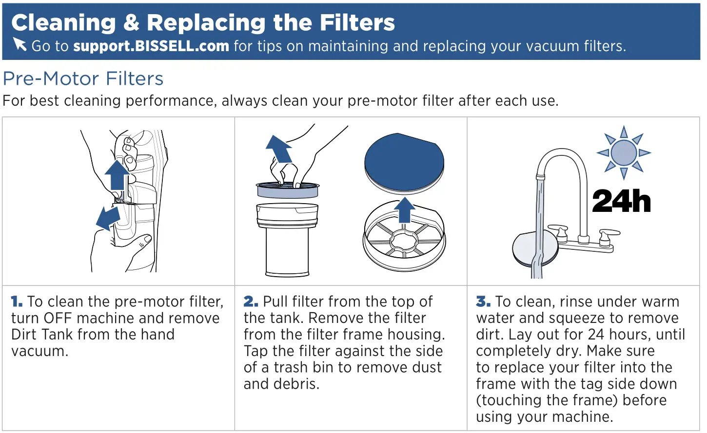 Bissell 2288 Series Iconpet Cordless Vacuum Cleaner - Cleaning & Replacing the Filters