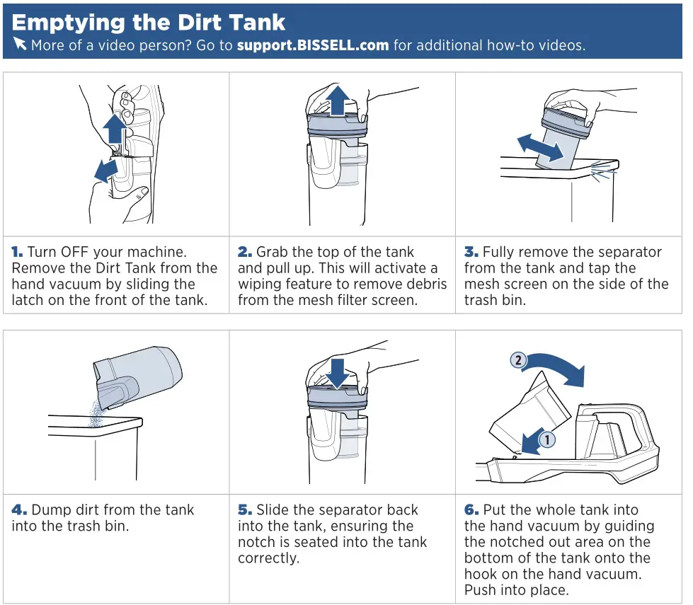 Bissell 2288 Series Iconpet Cordless Vacuum Cleaner - Emptying the Dirt Tank