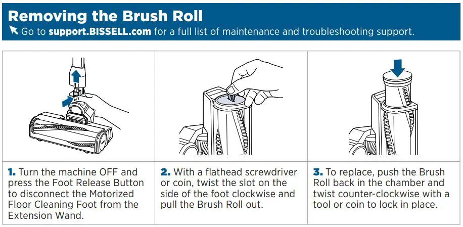 Bissell 2288 Series Iconpet Cordless Vacuum Cleaner - Removing the Brush Roll