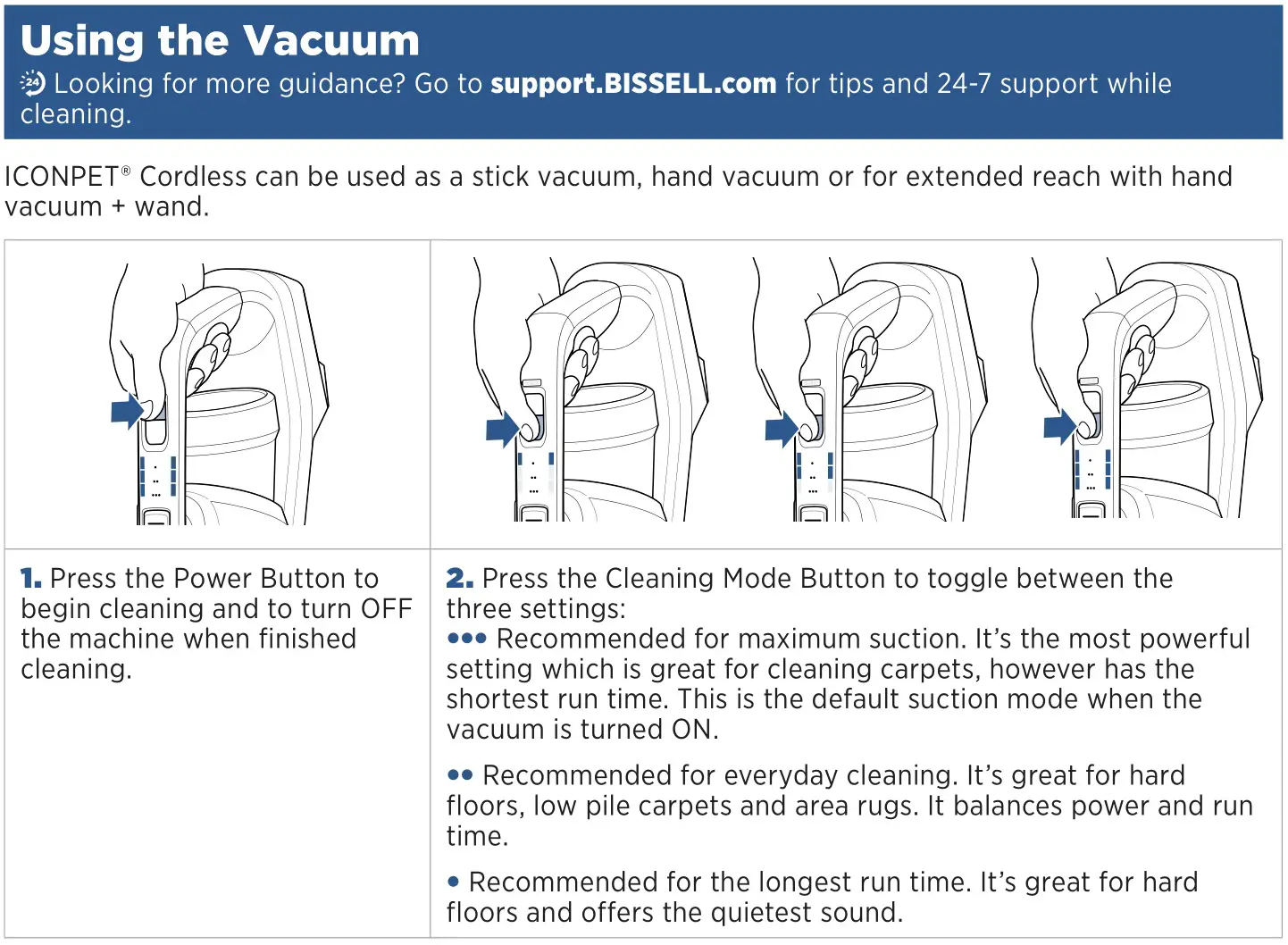 Bissell 2288 Series Iconpet Cordless Vacuum Cleaner - Using the Vacuum