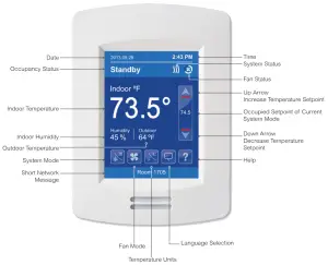 VICONICS VT8000 Room Controllers - figure 9