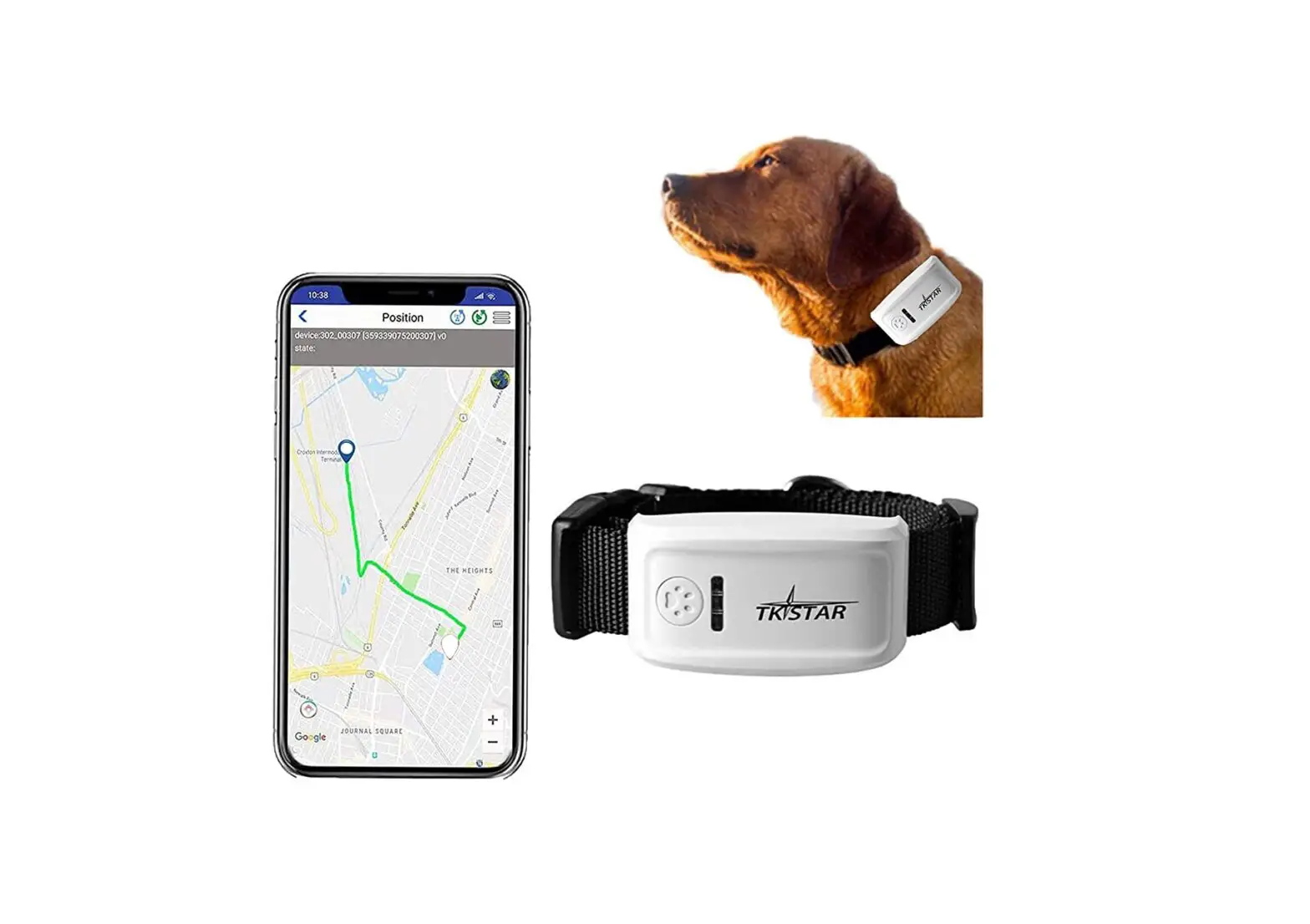 P3ts P3ts User Manual