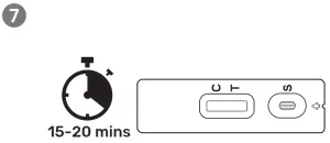 FORA TD 4531A COVID 19 Antigen Rapid Test - Visual interpretation