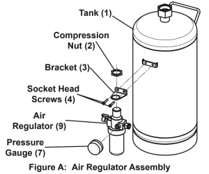 HARBOR FREIGHT 60801 Portable Soda Blaster - air regulator assembly