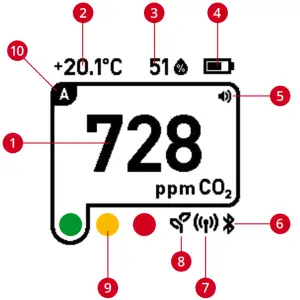 Aranet4 Wireless Indoor Air Quality Monitor-SCREEN