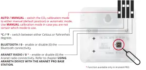 Aranet4 Wireless Indoor Air Quality Monitor-auto