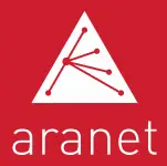 Aranet4 -logo1