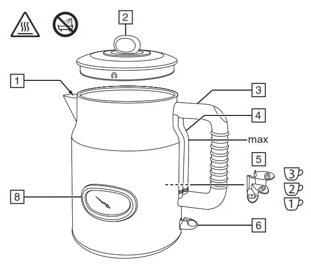 Russell Hobbs 21671-70 Retro Classic NoIR Kettle - Product Overview 1