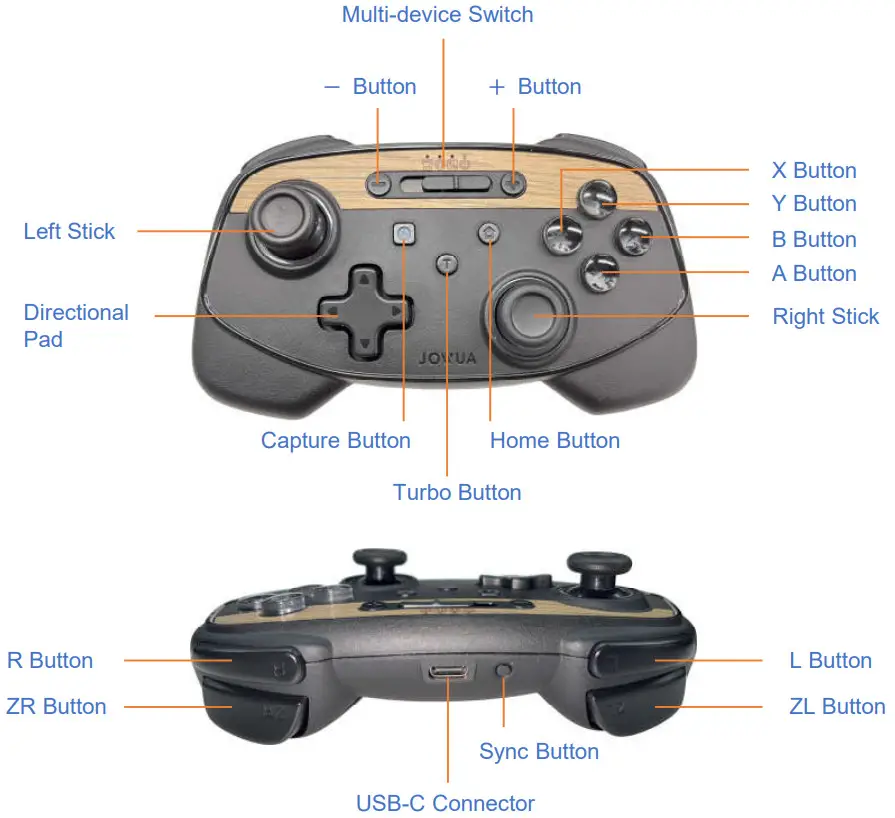 JOWUA FG001330000 Multi Device Wireless Controller - KEY LAYOUT
