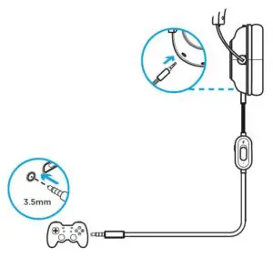 CONNECT WITH CONSOLE