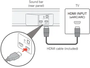 Connect the sound bar to your TV