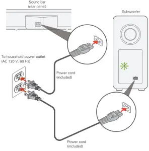 Connect the power cords to a wall outlet