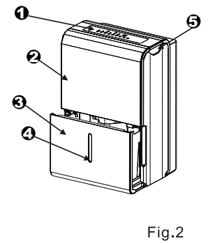 Keystone KSTAD224E Dehumidifier Owners - fig 1